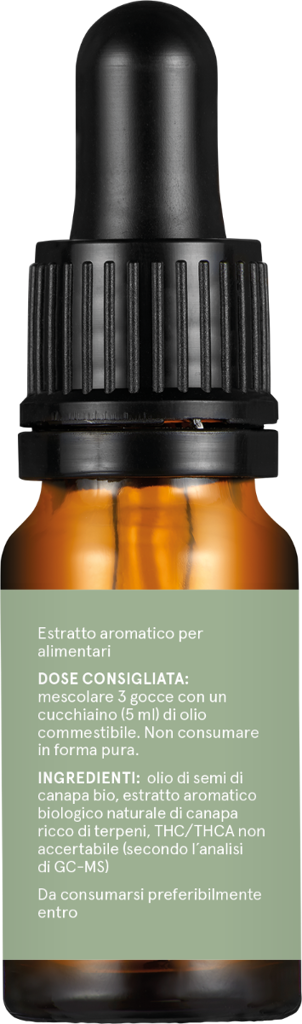 Naturextrakt PREMIUM Öl 18% 10ml